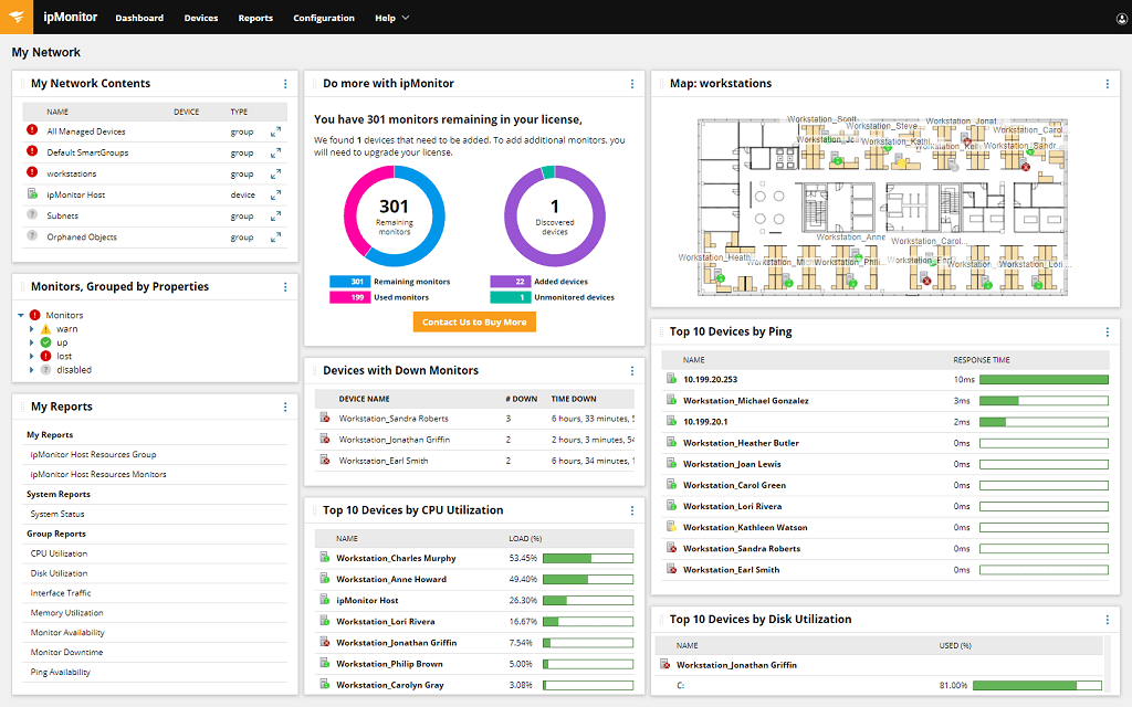 SolarWinds ipMonitor Performance & User Metric Monitoring