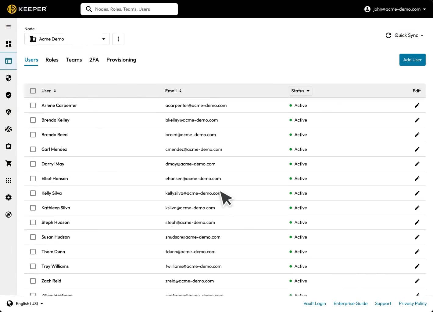 The Keeper Business Password Manager console displaying user-level record permissions, ideal for showcasing enterprise-grade access control features.