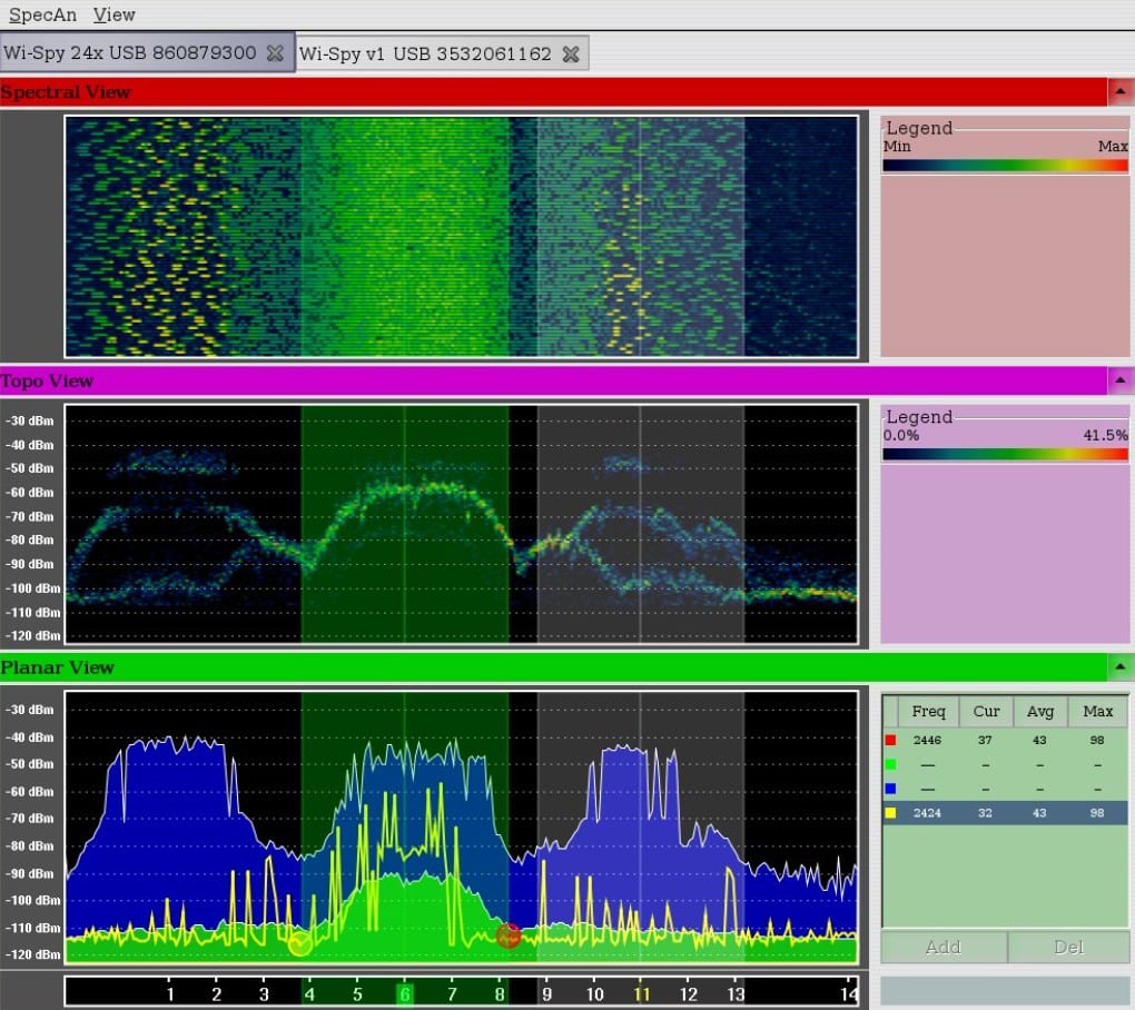 kismetwireless kismet wifi