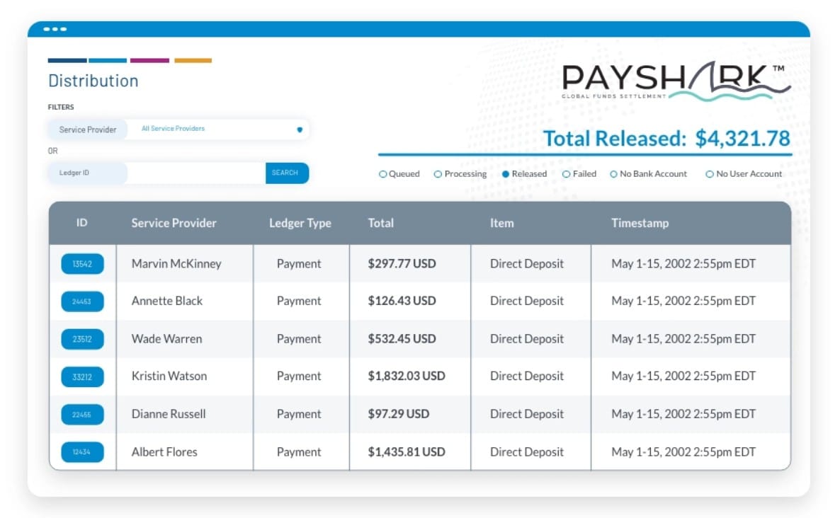 livexchange payshark BYOPC