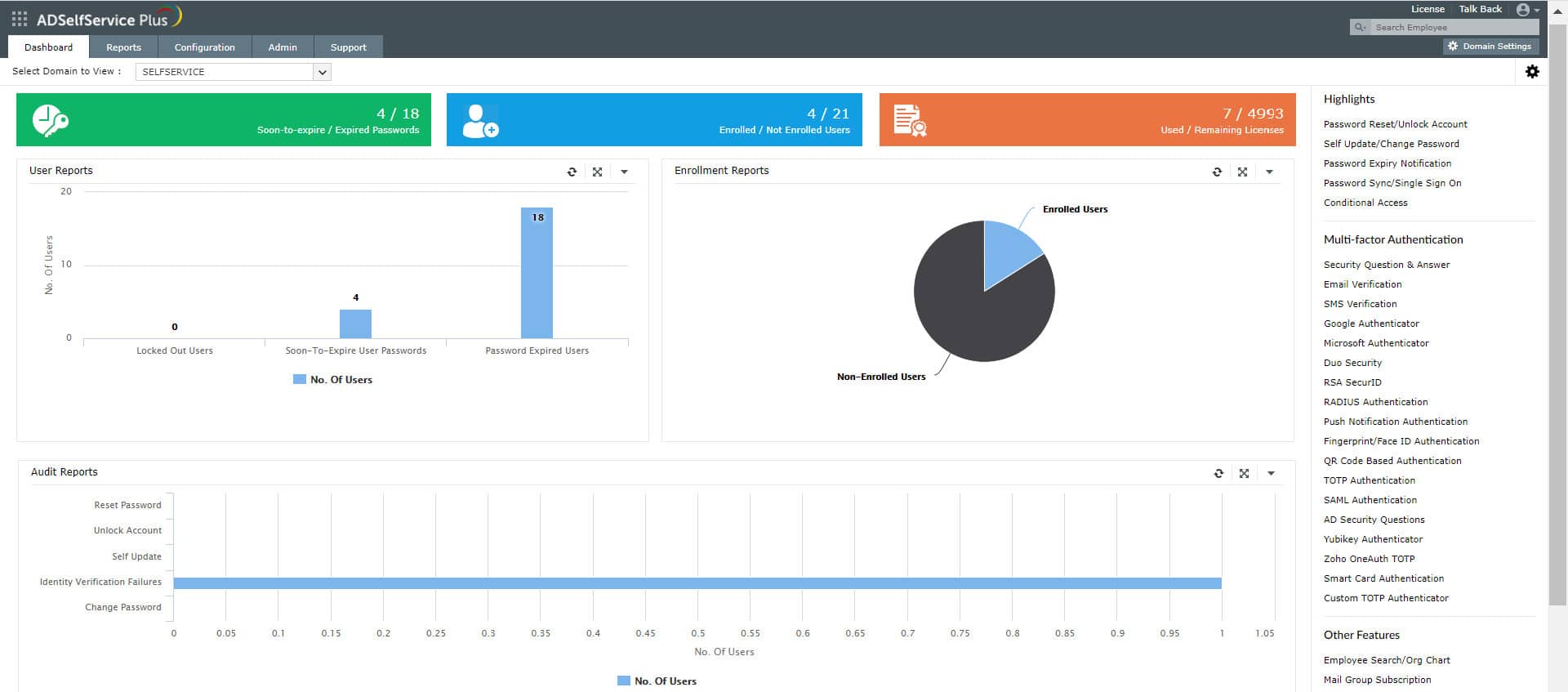 ManageEngine ADSelfService Plus Dashboard With User Reports Enrollment Reports And MFA Highlights