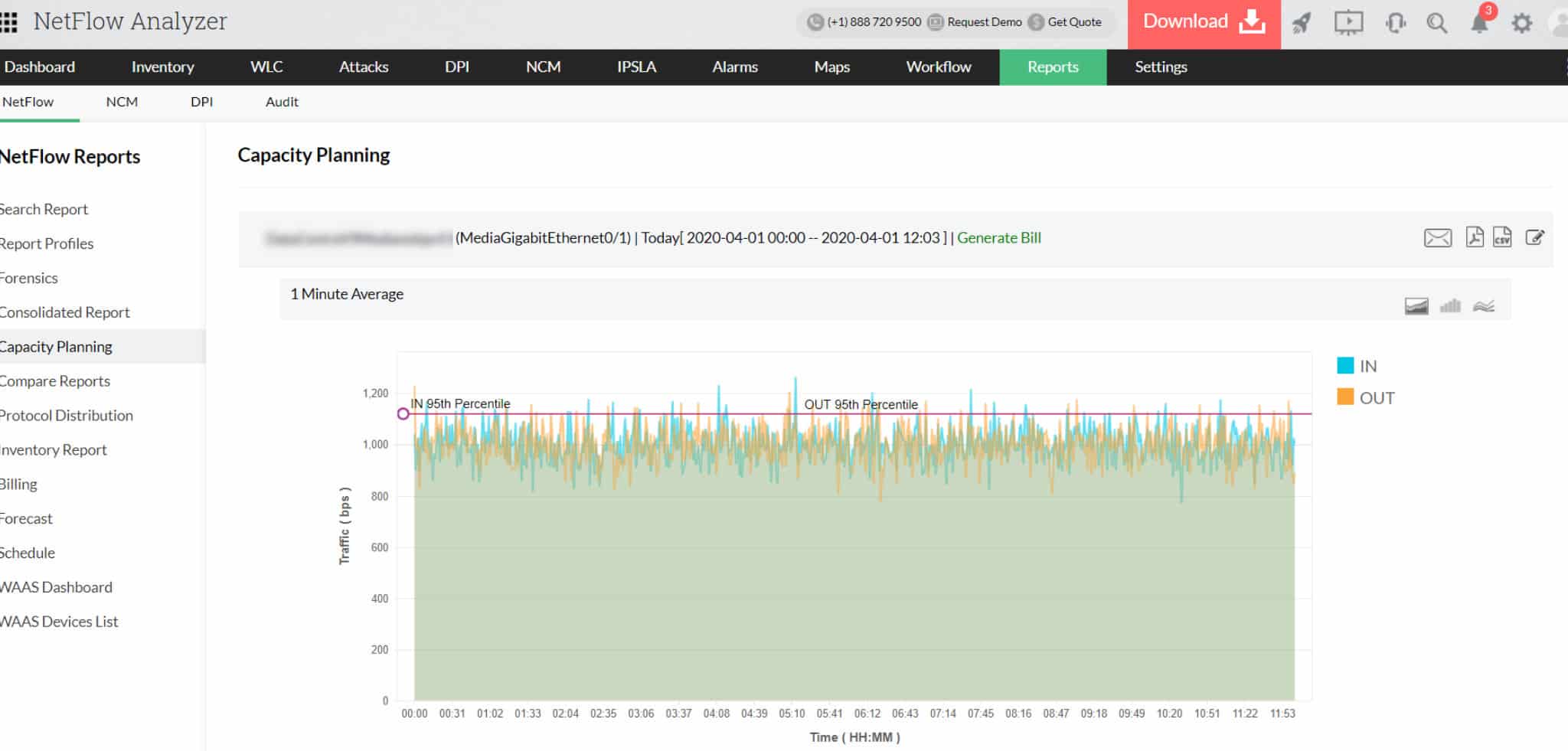 NetFlow Analyzer header with capacity planning graph and ninety fifth percentile lines