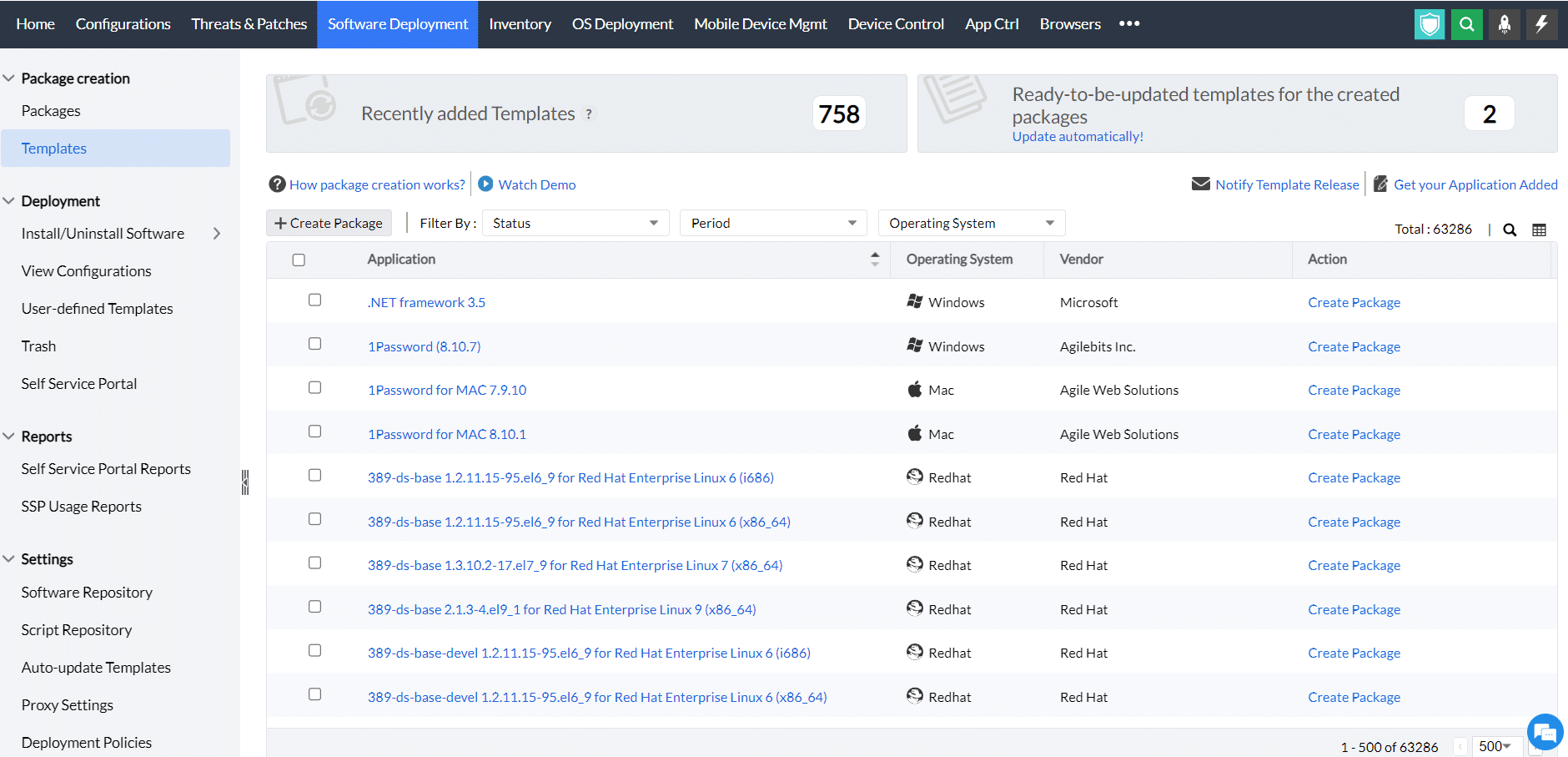 manageengine software-deployment dashboard screenshot