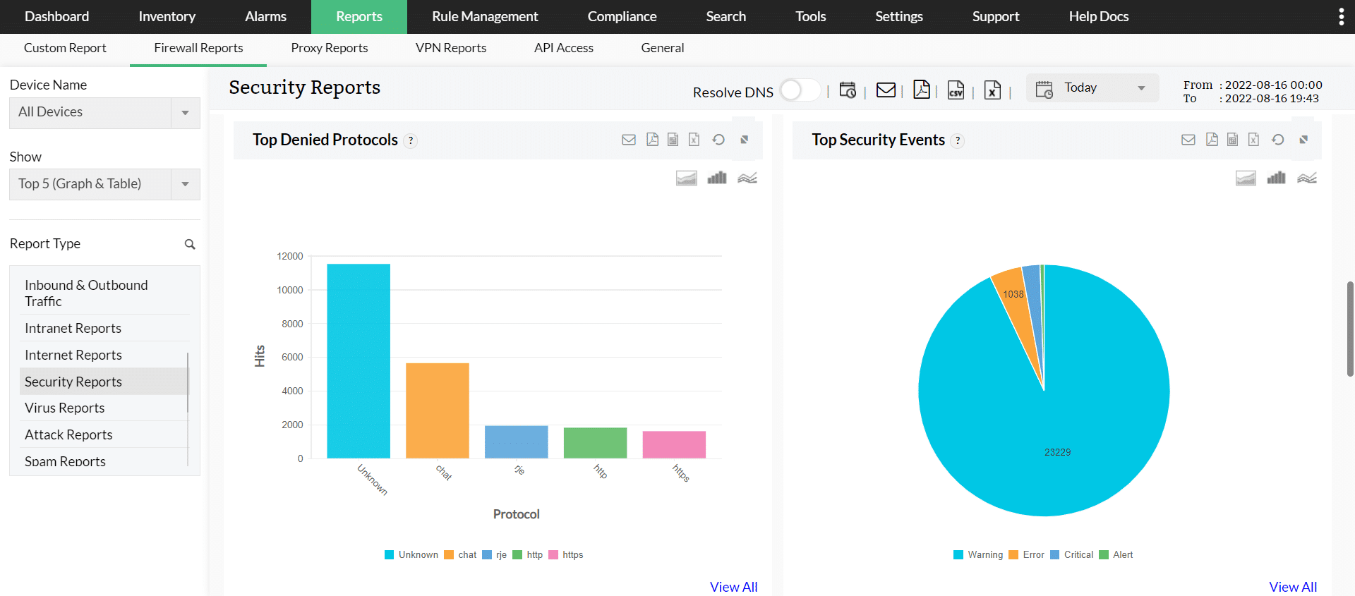 ManageEngine Firewall Analyzer