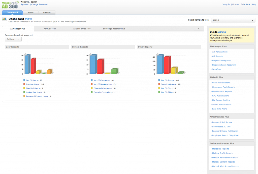 managengine ad360