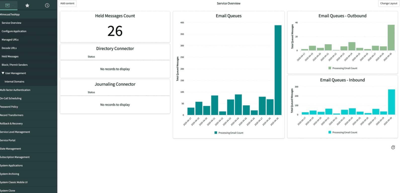mimecast email security