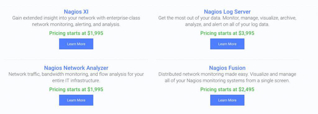 nagios pricing options
