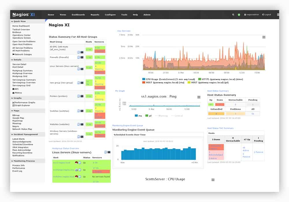 nagios xi 