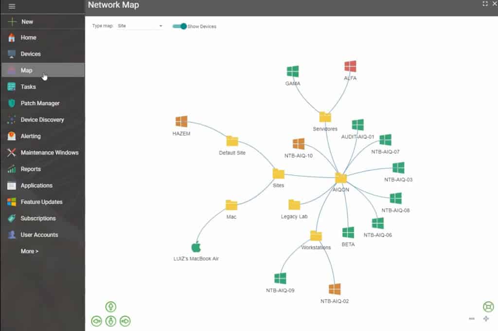 network maps