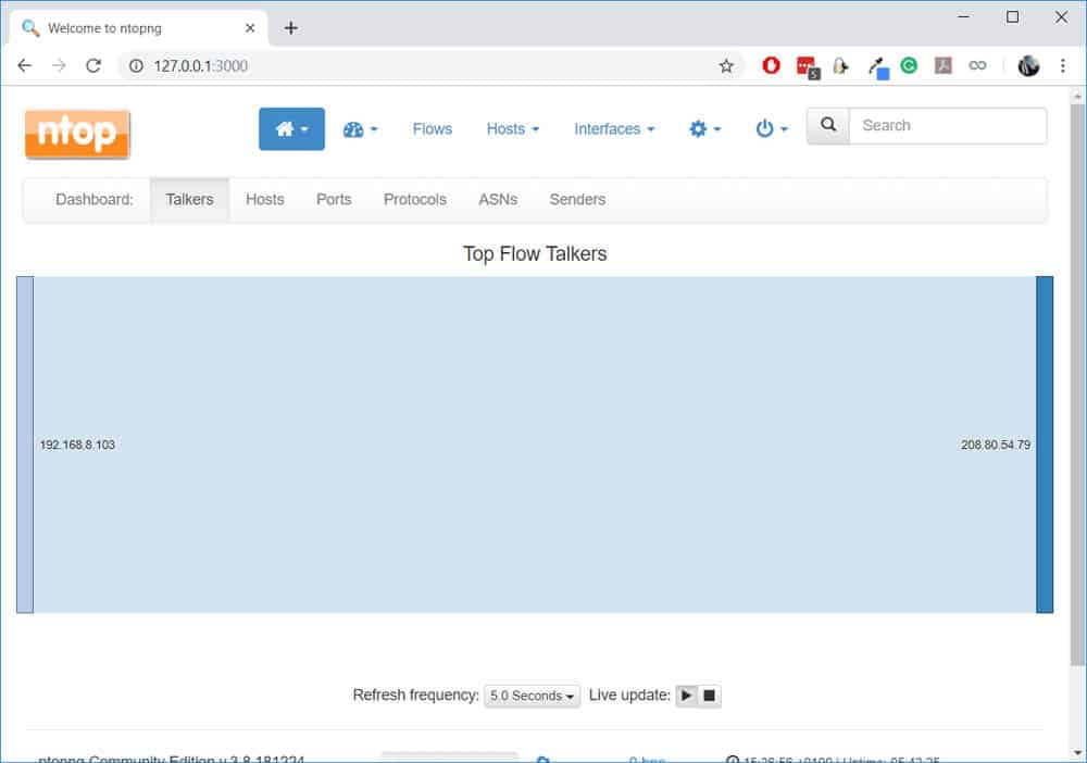 ntop top Talkers