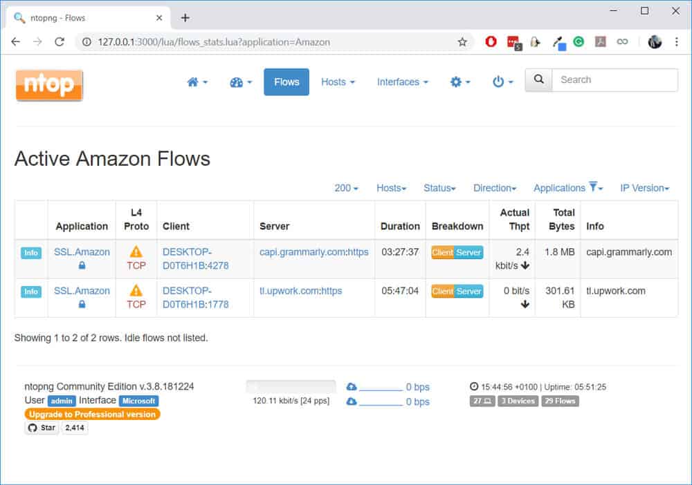 ntop amazon flows