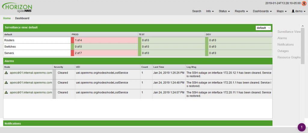 openms dashboard