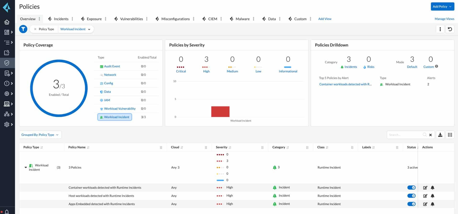 paloaltonetworks.com Prisma Cloud Workload Security