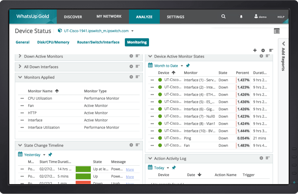 Progress WhatsUp Gold Hardware Monitoring Status Dashboard