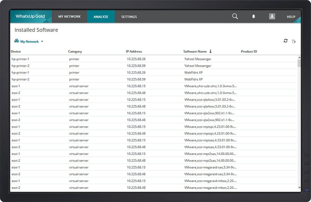 Progress WhatsUp Gold Server Monitoring Tool 