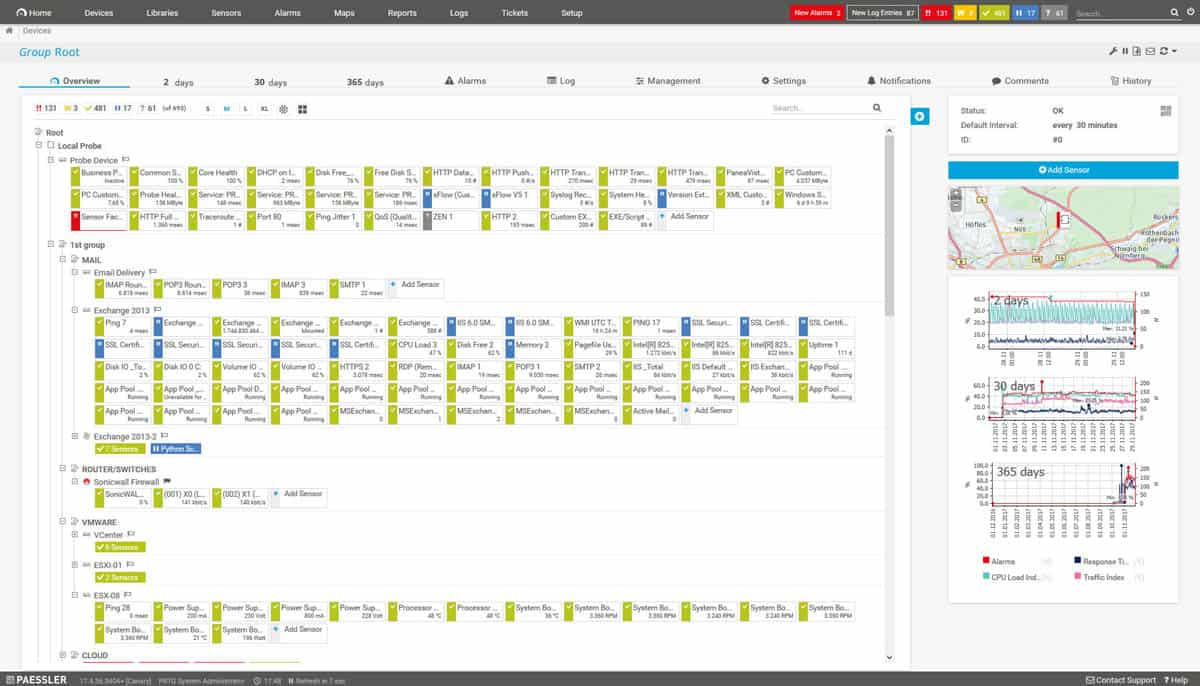 prtg dashboard router and switch monitoring