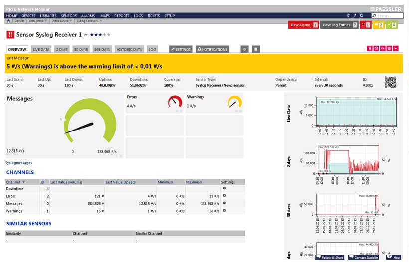 PRTG Syslog Server Review for Collecting Event Log info
