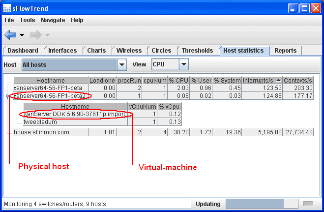 4 Best Free Open-source sFlow Collector & Analyzers - Downloads