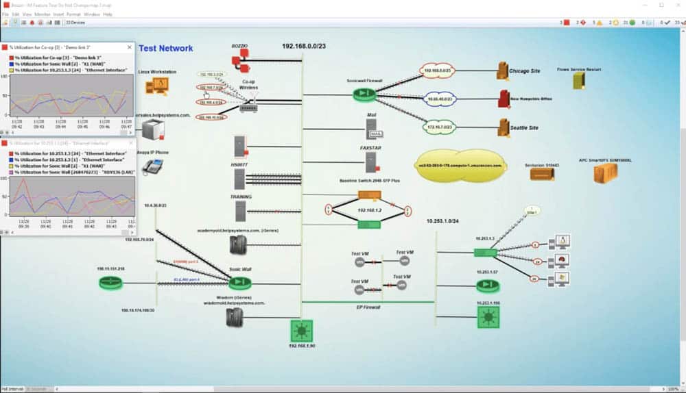 Intermapper scheduled discovery scan