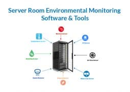 server room environmental monitoring software systems