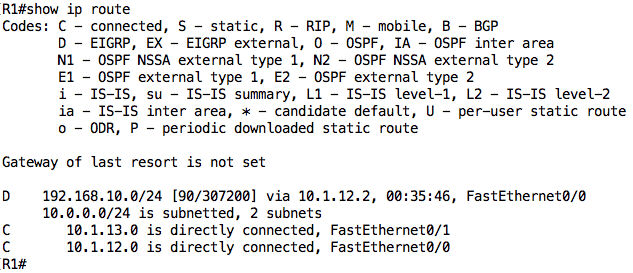show ip route