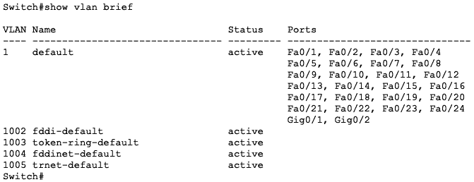 show vlan brief