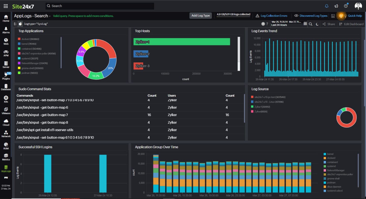 8 Best File Server Monitoring Tools for 2025