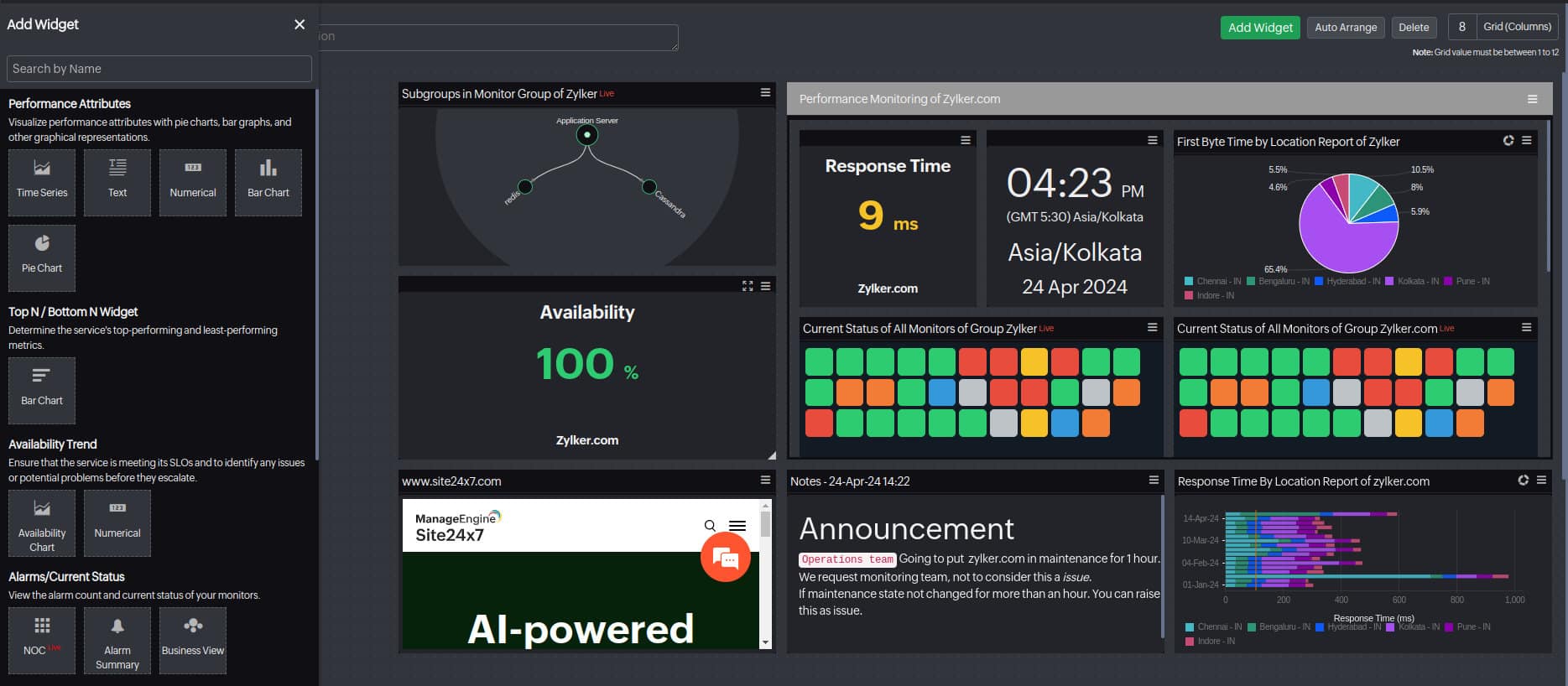 Site24x7 IBM AIX Monitoring Dashboard