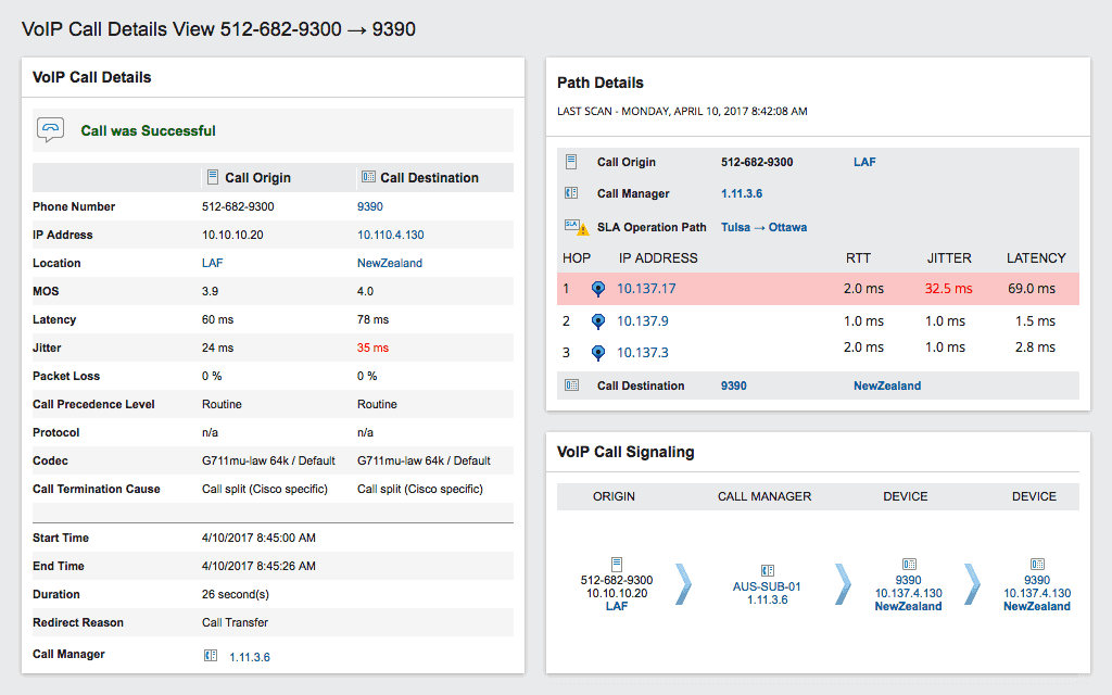solarwinds jitter voip