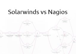 solarwinds-vs-nagios comparison