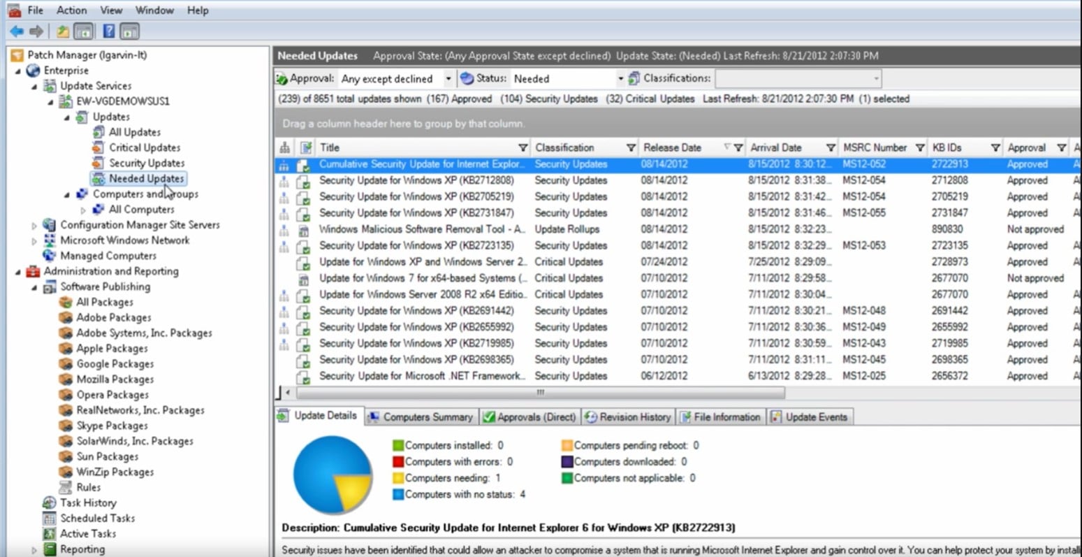 SolarWinds Patch Manager