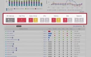 12 Best SQL Server Performance Monitoring Tools for 2025