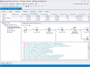12 Best SQL Server Performance Monitoring Tools for 2025