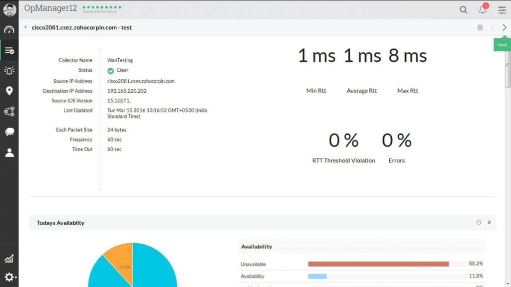 wan interface router monitoring