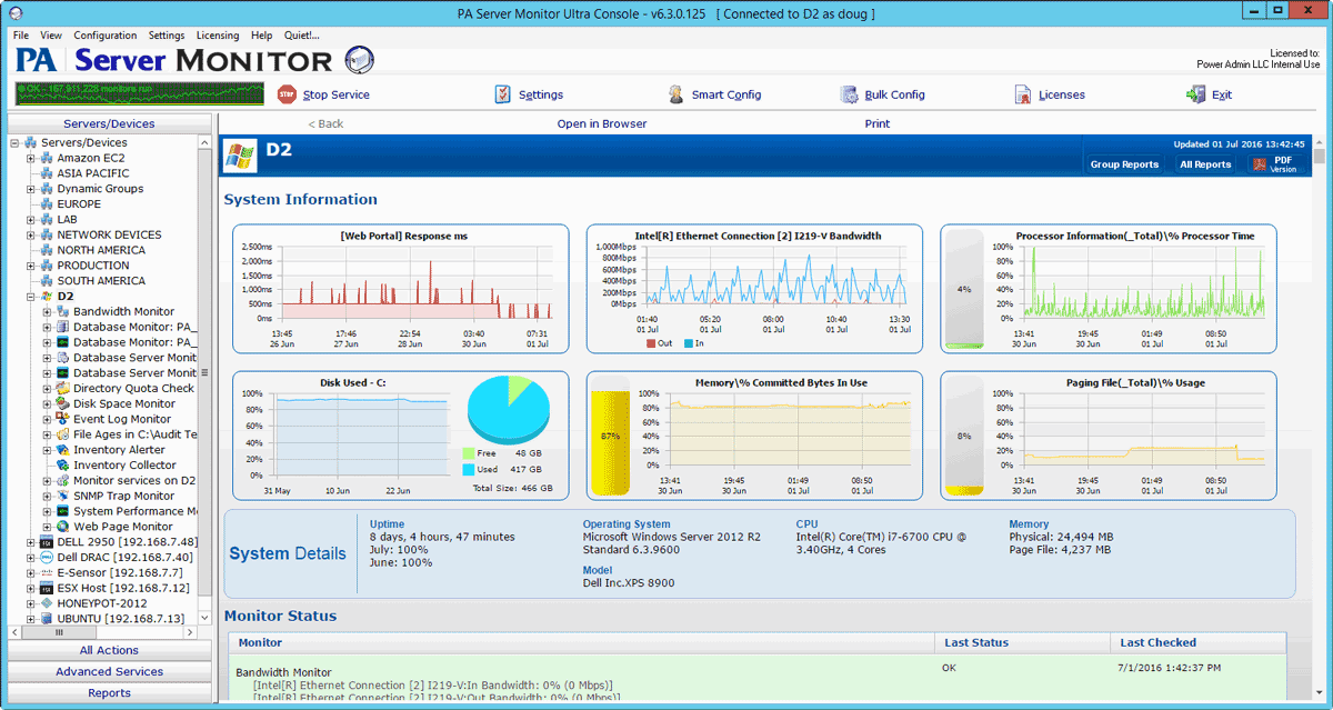 PA Server Monitor